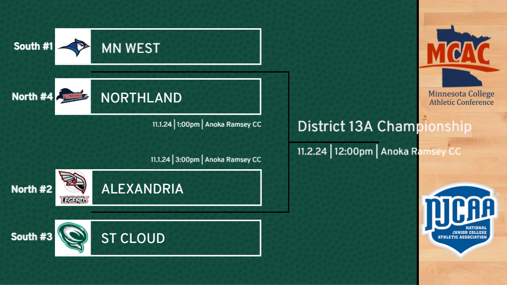 Region XIII Volleyball Tournament Information